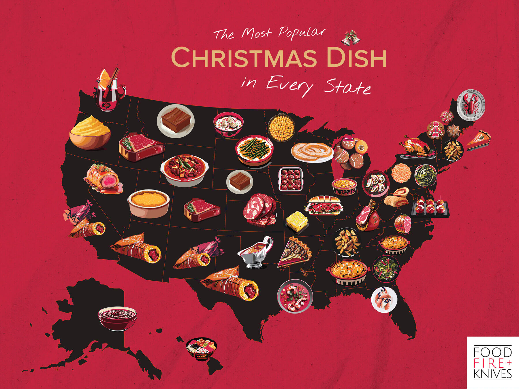 Most Popular Christmas Dish in Every State Infographic for Food Fire Knives